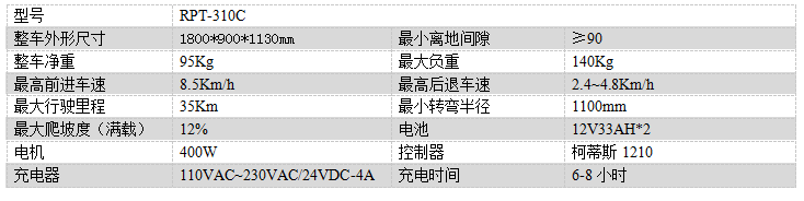 电动改则尘推车RPT-310C